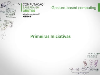 Gesture-based computing

Primeiras Iniciativas

 