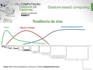 Gesture-based computing

Tendência de Uso
Toque

Mouse e Teclado

Fonte: Myth of the Dying Mouse, Johnny Lee. O`Reilly, Adaptado pelo autor.

Movimento/Gesto/Controle

 