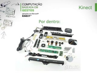Kinect
Por dentro:

 