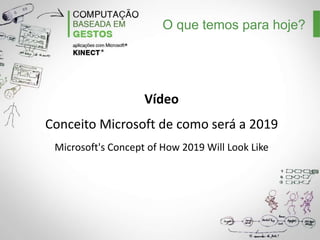 O que temos para hoje?

Vídeo
Conceito Microsoft de como será a 2019
Microsoft's Concept of How 2019 Will Look Like

 