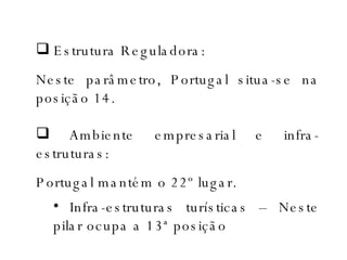 Estrutura Reguladora: Neste parâmetro, Portugal situa-se na posição 14. Ambiente empresarial e infra-estruturas: Portugal mantém o 22º lugar. Infra-estruturas turísticas – Neste pilar ocupa a 13ª posição 