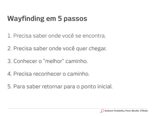 Wayfinding em 5 passos

1.  Precisa saber onde você se encontra.

2.  Precisa saber onde você quer chegar.

3.  Conhecer o “melhor" caminho.

4.  Precisa reconhecer o caminho.

5.  Para saber retornar para o ponto inicial.



                                         Ambient Findability, Peter Moville. O’Reilly
 