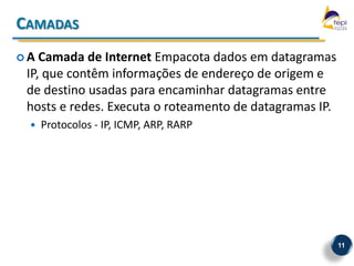 CAMADAS
A  Camada de Internet Empacota dados em datagramas
 IP, que contêm informações de endereço de origem e
 de destino usadas para encaminhar datagramas entre
 hosts e redes. Executa o roteamento de datagramas IP.
    Protocolos - IP, ICMP, ARP, RARP




                                                         11
 