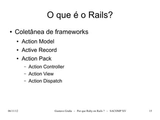 O que é o Rails?
 ●   Coletânea de frameworks
      ●    Action Model
      ●    Active Record
      ●    Action Pack
           –   Action Controller
           –   Action View
           –   Action Dispatch




06/11/12                   Gustavo Graña - Por que Ruby on Rails ? - SACOMP XV   15
 