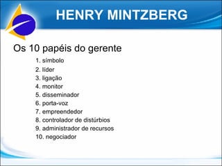 HENRY MINTZBERG Os 10 papéis do gerente 1. símbolo 2. líder 3. ligação 4. monitor 5. disseminador 6. porta-voz 7. empreendedor 8. controlador de distúrbios 9. administrador de recursos 10. negociador 