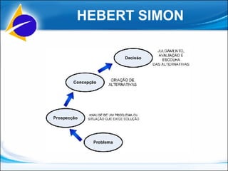 HEBERT SIMON 
