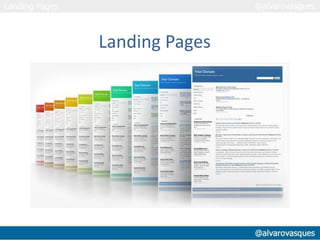 Landing Pages
 