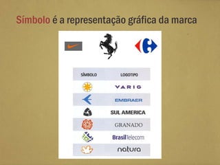 Símbolo é a representação gráfica da marca
 