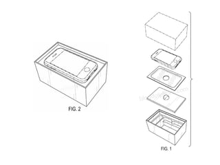 O que é Design de Embalagens?