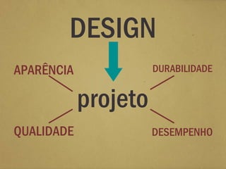 DESIGN
APARÊNCIA             DURABILIDADE


            projeto
QUALIDADE             DESEMPENHO
 