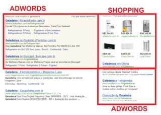 ADWORDS   SHOPPING




          ADWORDS
 
