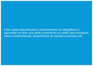 Fator preponderante para o funionamento do infográficos é
aproveitar os fatos que estão acotecendo ou estão para acontecer,
datas comemorativas, lançamentos de marcas e produtos etc
 