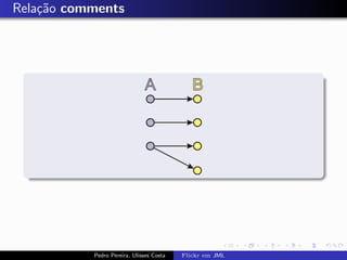 Calculador Pointfree