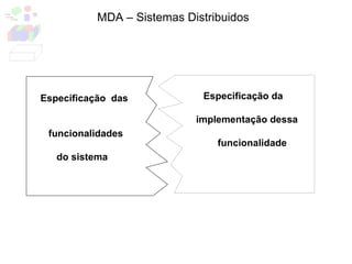 MDA – Sistemas Distribuidos Especificação  das  funcionalidades  do sistema Especificação da  implementação dessa  funcionalidade  