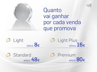 GetEasy - GFreitasTeam Português