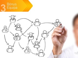 GetEasy - GFreitasTeam Português