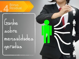 GetEasy - GFreitasTeam Português