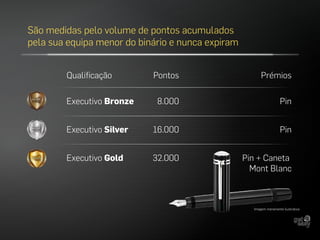 São medidas pelo volume de pontos acumulados
pela sua equipa menor do binário e nunca expiram
Qualificação Pontos Prémios
Imagem meramente ilustrativa
Executivo Bronze 8.000 Pin
Executivo Silver 16.000 Pin
Executivo Gold 32.000 Pin + Caneta
Mont Blanc
 