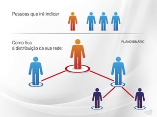 Apresentação GetEasy PT