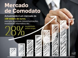 Apresentação GetEasy PT