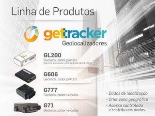 Apresentação GetEasy PT
