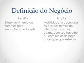Definição do Negócio
        Restrita                Ampla
Desenvolvimento de      Mobilidade: proporcionar
sistemas para           às pessoas formas de
smartphones e tablets   interagirem com as
                        outras, com seu trabalho
                        ou com meios de lazer
                        onde quer que estejam




                                                   18
 