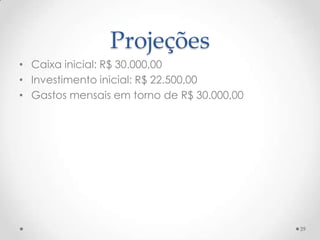 Projeções
• Caixa inicial: R$ 30.000,00
• Investimento inicial: R$ 22.500,00
• Gastos mensais em torno de R$ 30.000,00




                                            39
 