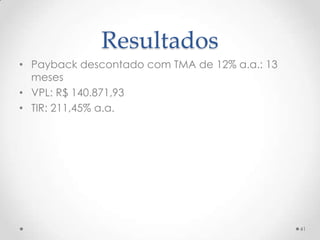Resultados
• Payback descontado com TMA de 12% a.a.: 13
  meses
• VPL: R$ 140.871,93
• TIR: 211,45% a.a.




                                               41
 