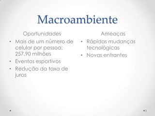 Macroambiente
    Oportunidades              Ameaças
• Mais de um número de   • Rápidas mudanças
  celular por pessoa:      tecnológicas
  257,90 milhões         • Novos entrantes
• Eventos esportivos
• Redução da taxa de
  juros




                                              5
 