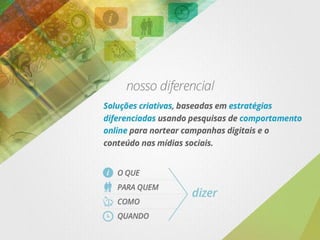 Apresentação Agência Hive - #estratégia  #digital  #criativa