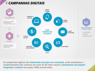 Apresentação Agência Hive - #estratégia  #digital  #criativa