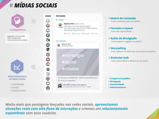 Apresentação Agência Hive - #estratégia  #digital  #criativa