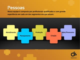Pessoas
Nossa equipe é composta por profissionais qualificados e com grande
experiência em cada um dos segmentos em que atuam:
 