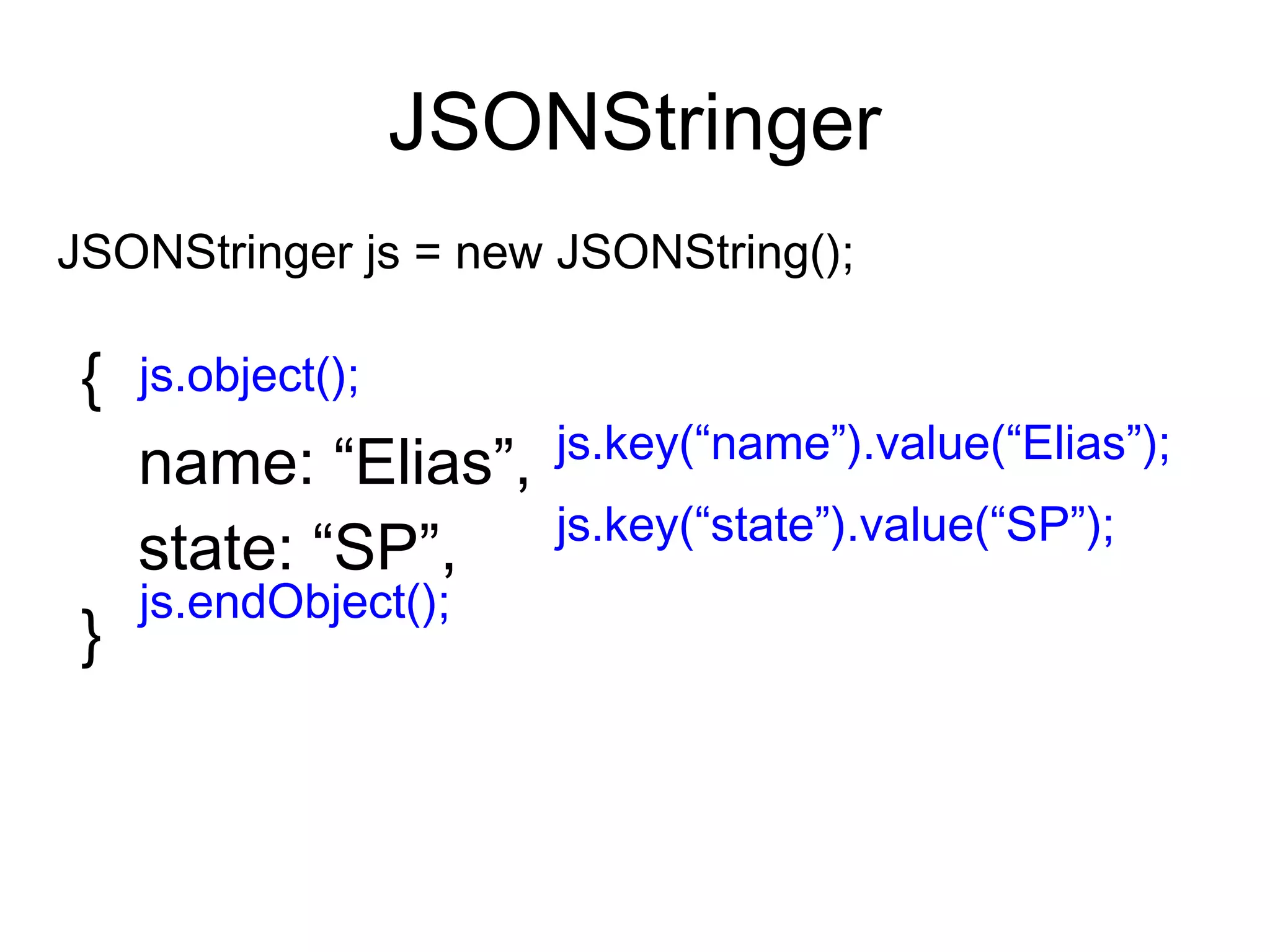 JSONStringer
{
name: “Elias”,
state: “SP”,
}
JSONStringer js = new JSONString();
js.object();
js.key(“name”).value(“Elias”);
js.key(“state”).value(“SP”);
js.endObject();
 