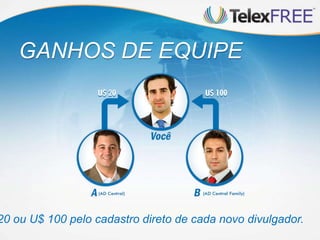 GANHOS DE EQUIPE
20 ou U$ 100 pelo cadastro direto de cada novo divulgador.
 