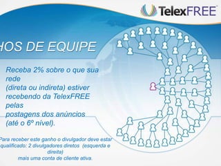 HOS DE EQUIPE
Receba 2% sobre o que sua
rede
(direta ou indireta) estiver
recebendo da TelexFREE
pelas
postagens dos anúncios
(até o 6º nível).
Para receber este ganho o divulgador deve estar
qualificado: 2 divulgadores diretos (esquerda e
direita)
mais uma conta de cliente ativa.
 