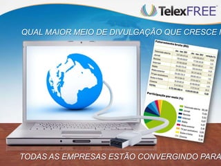 QUAL MAIOR MEIO DE DIVULGAÇÃO QUE CRESCE N
TODAS AS EMPRESAS ESTÃO CONVERGINDO PARA
 