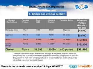 Apresentação WCM777 Oficial