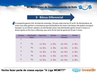 Apresentação WCM777 Oficial