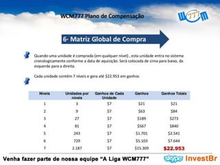 Apresentação WCM777 Oficial