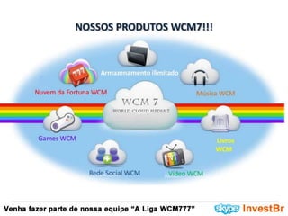 Apresentação WCM777 Oficial