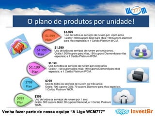 Apresentação WCM777 Oficial