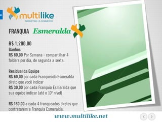 FRANQUIA
R$ 1.200,00
Ganhos
R$ 80,00 Por Semana - compartilhar 4
folders por dia, de segunda a sexta.
Residual da Equipe
R$ 60,00 por cada Franqueado Esmeralda
direto que você indicar
R$ 30,00 por cada Franquia Esmeralda que
sua equipe indicar (até o 10º nível)
R$ 160,00 a cada 4 franqueados diretos que
contratarem a Franquia Esmeralda.
MARKETING | E-COMMERCE
Esmeralda
www.multilike.net
 