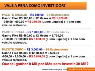 ESCRITÓRIO VIRTUAL
VALE A PENA COMO INVESTIDOR?
PACOTE BRONZE – R$ 600,00 – 04 Rastreadores
Ganho Fixo R$ 160,00 x 12 Meses = R$ 1,920,00
- 960,00 - 600,00 = R$ 360,00 (Lucro Líquido) e 1 ano com
veículo rastreado.
PACOTE PRATA – R$ 1.800,00 – 12 Rastreadores
Ganho Fixo R$ 480,00 x 12 Meses = 5.760,00
- 960,00 - 1.800,00= R$ 3.000,00 (Lucro Líquido) e 1 ano com
veículo rastreado.
PACOTE OURO – R$ 3.000,00 – 20 Rastreadores
Ganho Fixo R$ 800 x 12 Meses = 9.600,00
-960,00 - 3.000,00 = R$ 5.640,00 (Lucro Líquido) e 1 ano com
veículo rastreado.
Que tal ganhar 8 Mil por Mês sem Investir 30 Mil?
www.bbom.com.br/bbomsucessojasucessojabbom@gmail.com
 