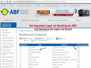 Em Segundo Lugar no Ranking da ABF
em Numero de Lojas no Brasil
 