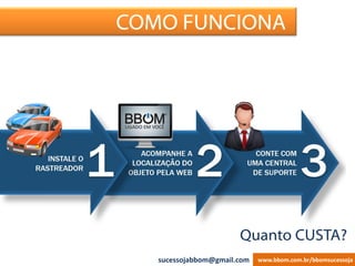 ESCRITÓRIO VIRTUALCOMO FUNCIONA
www.bbom.com.br/bbomsucessoja
Quanto CUSTA?
sucessojabbom@gmail.com
 