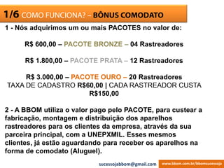 ESCRITÓRIO VIRTUAL1/6 COMO FUNCIONA? – BÔNUS COMODATO
1 - Nós adquirimos um ou mais PACOTES no valor de:
R$ 600,00 – PACOTE BRONZE – 04 Rastreadores
R$ 1.800,00 – PACOTE PRATA – 12 Rastreadores
R$ 3.000,00 – PACOTE OURO – 20 Rastreadores
TAXA DE CADASTRO R$60,00 | CADA RASTREADOR CUSTA
R$150,00
2 - A BBOM utiliza o valor pago pelo PACOTE, para custear a
fabricação, montagem e distribuição dos aparelhos
rastreadores para os clientes da empresa, através da sua
parceira principal, com a UNEPXMIL. Esses mesmos
clientes, já estão aguardando para receber os aparelhos na
forma de comodato (Aluguel).
www.bbom.com.br/bbomsucessojasucessojabbom@gmail.com
 