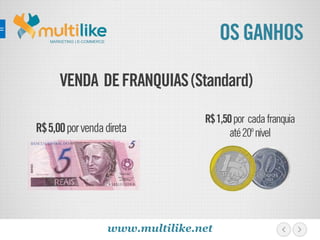 OSGANHOSMARKETING | E-COMMERCE
R$5,00porvendadireta
www.multilike.net
R$1,50por cadafranquia
até20ºnível
VENDA DEFRANQUIAS(Standard)
 