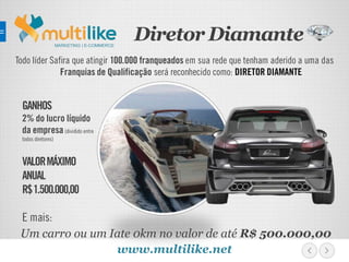 Todo líder Safira que atingir 100.000 franqueados em sua rede que tenham aderido a uma das
Franquias de Qualificação será reconhecido como: DIRETOR DIAMANTE
Um carro ou um Iate 0km no valor de até R$ 500.000,00
MARKETING | E-COMMERCE
GANHOS
2% do lucro líquido
da empresa(dividido entre
todos diretores)
VALORMÁXIMO
ANUAL
R$1.500.000,00
E mais:
Diretor Diamante
www.multilike.net
 
