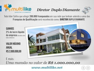 Todo líder Safira que atingir 200.000 franqueados em sua rede que tenham aderido a uma das
Franquias de Qualificação será reconhecido como: DIRETOR DUPLO DIAMANTE
Uma mansão no valor de R$ 1.000.000,00
MARKETING | E-COMMERCE
GANHOS
2% do lucro líquido
da empresa(dividido entre
todos diretores)
VALORMÁXIMO
ANUAL
R$2.000.000,00
E mais:
Diretor DuploDiamante
www.multilike.net
 